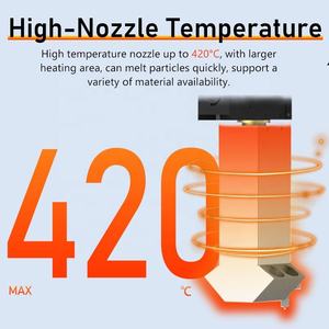 Nouvelle imprimante 3D industrielle grand format Dowell 3D FGF Pellet DP-A1616-12 avec double extrudeur automatique et nivellement automatique - Product Image 2