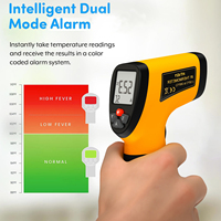 Termometer inframerah Digital untuk memasak daging, dapur dan luar ruangan makanan memasak daging Bbq rumah tangga forheade Digital