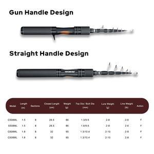 釣り竿 1.5m/1.8m カーボン 超短 ミニ ルアーフィッシングロッド テレスコピック ポータブル ミニ BFS ロッド - Product Image 4