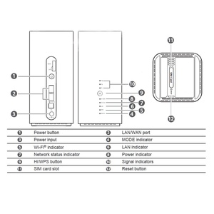 Router 4G con Tarjeta SIM Desbloqueada B818-263 4G Cat19 1.6Gbps Nuevo y Original Routers B818 263 Router 4G B818 263 - Product Image 1