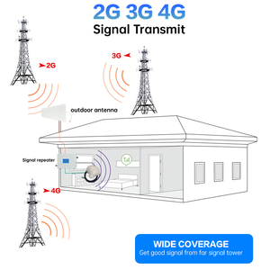 Répéteur de signal mobile tri-bande 2G 3G GSM 900 1800 2100, amplificateur de réseau téléphonique mobile 3G 4G LTE, amplificateur de signal cellulaire - Product Image 3