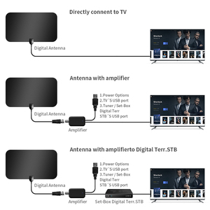 Câble Hdtv intérieur noir <span class=keywords><strong>Tnt</strong></span> <span class=keywords><strong>4k</strong></span> d'usine chinoise pour <span class=keywords><strong>antenne</strong></span> de télévision numérique - Product Image 2