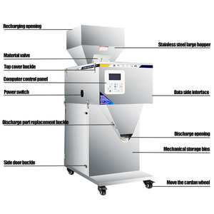 Máquina de Pesaje y Llenado Automática 10-9999gcandy para Polvo y Granulados, Ideal para Harina y Chile en Polvo - Product Image 4
