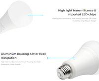 Ampoule LED intelligente sans fil FUT105 E27 E26 12W RGB+CCT AC 110V 220V 2.4G