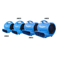 Ventilateur de circulation d'air commercial Airmax, sécheur de tapis, poignée de transport facile, ventilateur d'extraction de toit, circulation d'air pour entrepôt, ETL CE