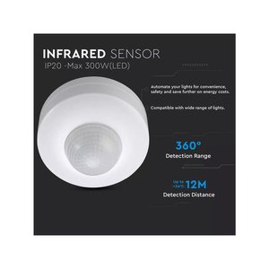 Override manuale di 360 gradi IP20 Override manuale SKU-1355 soffitto alloggiamento bianco sensore di movimento e crepuscolo a infrarossi