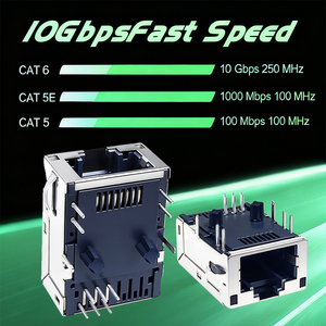 Phổ khả năng tương thích cat6A RJ45 nữ cắm Viễn Thông Tủ thiết bị chuyển mạch Modem RJ45 kết nối - Product Image 4