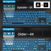 Clavier rétroéclairé à grandes touches OEM ODM, 3 fois plus grandes, filaire USB, avec touches LED lumineuses 7 couleurs
