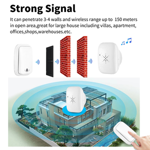 SIXWGH <span class=keywords><strong>campanello</strong></span> senza fili auto-alimentato impermeabile esterno 150M gamma dispositivo per la casa intelligente per la casa dell'hotel di benvenuto carillon in plastica - Product Image 5