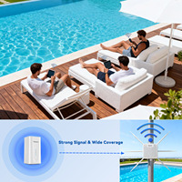 Repetidor de WiFi 6 de Doble Banda AX3000 para Exteriores Yeacomm OW3000, Punto de Acceso con Wave2 MU-MIMO y PA de Alta Potencia