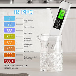 Medidor de TDS y EC con Pantalla Grande y Retroiluminación Bicolor, Probador de PPM, Material ABS, para Agua Potable y Acuarios, Personalización de Logotipo OEM, Precio de Fábrica - Product Image 3