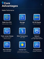 Placa Integrada Comercial Android RK3588 Aplicable para Equipos de Control