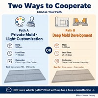 Tapis anti-déversement modulaire en silicone BPlus pour litière de chat, qualité alimentaire, antidérapant, pour chiens et chats