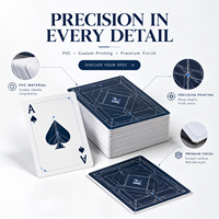 Jeu de cartes personnalisé de haute qualité pour le poker, jeu de société en gros, cartes à jouer en plastique avec boîte imprimée sur mesure pour événements