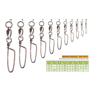 محمل كروي الدوار الأفضل مبيعاً مع موصل محمل كروي دوار من الفولاذ المقاوم للصدأ - Product Image 6