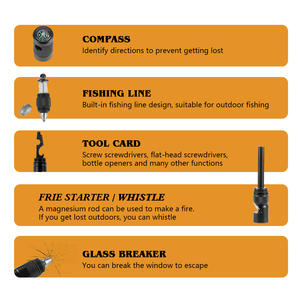 Penne a sfera tattiche in metallo antiscivolo - Product Image 3