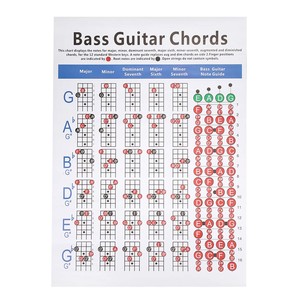 Tabella di <span class=keywords><strong>Accordi</strong></span> <span class=keywords><strong>per</strong></span> Basso a 4 Corde, Accessori <span class=keywords><strong>per</strong></span> Strumenti <span class=keywords><strong>Musicali</strong></span> <span class=keywords><strong>per</strong></span> Principianti - Product Image 6