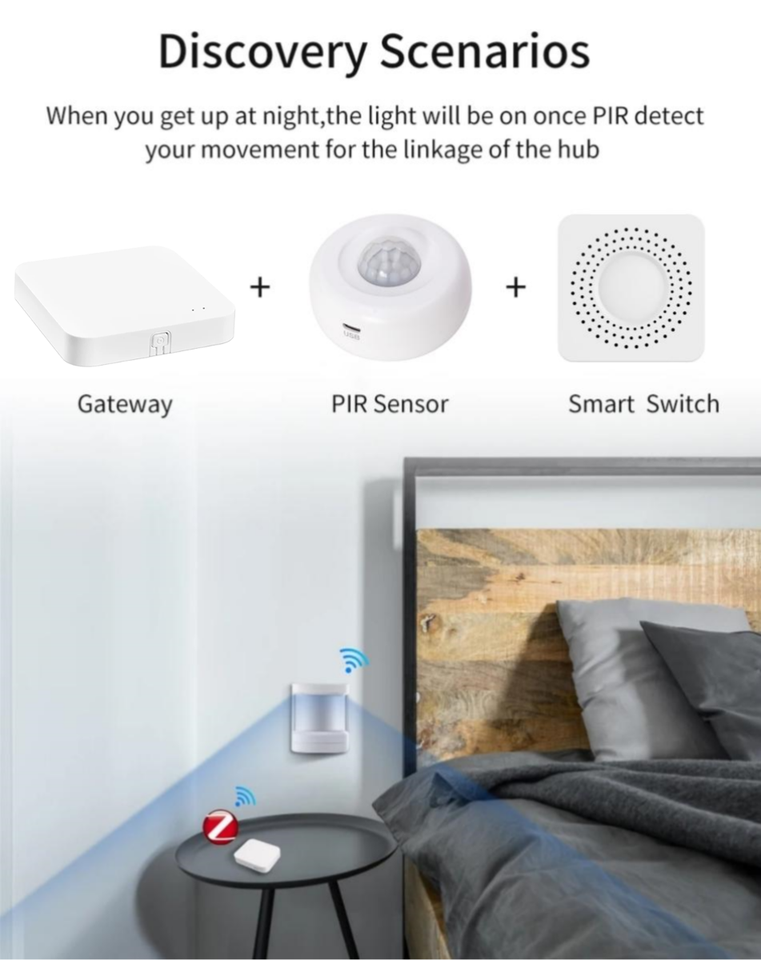2026 New Tuya Smart Life Wireless ZigBee Gateway Hub WiFi Blue-tooth Multi-Mode Smart Home Bridge · image 6
