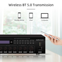 Récepteur audio radiofréquence linéaire multifonction PA7, FM RF Power DAB, amplificateur de puissance numérique professionnel