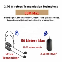 Microphone sans fil portable 2-en-1 2,4 GHz avec micro-casque pour amplificateurs vocaux, haut-parleurs et enseignement
