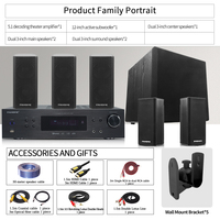 Système de son home cinéma sans fil Mini 5.1, amplificateur de décodage numérique DTS 3D/4K, système de home cinéma BT HD