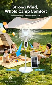 Ventilador Solar Eléctrico Chic, Cargador Solar para Auto, Ventilador de Exterior, Energía Solar - Product Image 1