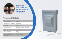 Interruptor de Desconexión de CA Extraíble BAK-PS60, 60A 240VAC, 2 Polos, 3 Cables, NEMA 3R, Caja Metálica, Certificación CULus, para Unidad de Condensación HVAC Exterior