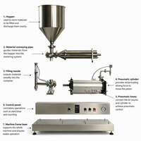 Machine de remplissage semi-automatique à tête unique de 2 à 5 L pour liquides et pâtes, idéale pour la transformation de liquides (œufs, produits chimiques) et alimentaire