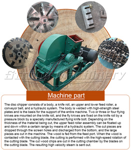 Large Capacity <b>Wood</b> Chipper High Efficient Forest Kinetic Cyclonic Machine <b>Wood</b> <b>Crusher</b> - Product Image 3
