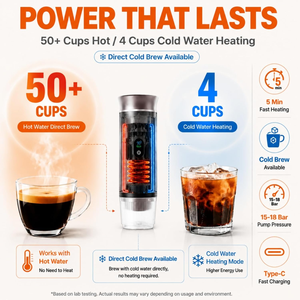 เครื่องชงกาแฟเอสเพรสโซแบบพกพา ดีไซน์โรงงานใหม่ 20 บาร์ ร้อนเร็ว อัตโนมัติเต็มรูปแบบ สำหรับการเดินทาง ท่องเที่ยว และตั้งแคมป์ - Product Image 5