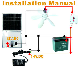 <span class=keywords><strong>Ventilateur</strong></span> 21 pouces 12v <span class=keywords><strong>Ventilateur</strong></span> DC <span class=keywords><strong>Ventilateur</strong></span> solaire <span class=keywords><strong>Ventilateur</strong></span> <span class=keywords><strong>de</strong></span> <span class=keywords><strong>plafond</strong></span> DC <span class=keywords><strong>Ventilateur</strong></span> <span class=keywords><strong>de</strong></span> <span class=keywords><strong>plafond</strong></span> solaire <span class=keywords><strong>avec</strong></span> lumière <span class=keywords><strong>LED</strong></span> - Product Image 6
