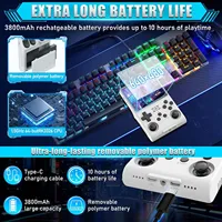 R40S Max, Keluaran Terbaru Konsol Game R36S, Konsol Game Genggam Portabel R40S Pro Dilengkapi 15000+ Game Dengan Kartu TF 256GB
