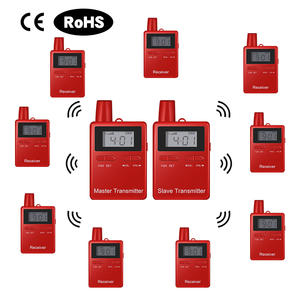 Equipo Estándar para Agencias de Viajes/Sistema de Guía Turística Inalámbrico de 2.4G con 80 Canales/200m/Sincronización de Frecuencia con un Clic - Product Image 4