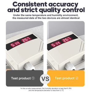 농업용 송신기용 RTTPP 4-20ma 또는 RS485 온도 및 습도 송신기 감지기 - Product Image 5