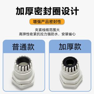 JIAF - Conector de Cable Impermeable de Nylon con Rosca PG, Cabeza de Sellado y Bloqueo IP65 para Protección de Cables - Product Image 1