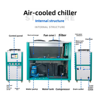 Refroidisseur industriel à air/eau, haute efficacité, faible bruit, pompe centrifuge, machine de refroidissement pour moulage par injection et laser