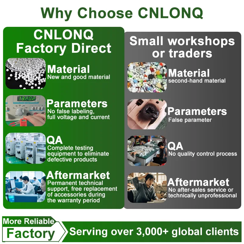 CNLONQ 2in 2out Solar PV Combiner Box 1000V DC 20/32/40/63A MCB with SPD and Fuse for 6-12kW Solar Systems · image 6
