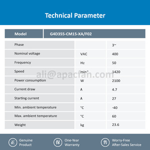 Ventilador Centrífugo de Refrigeración ebmpapst G4D355-CM15-XA/F02 400V CA 50HZ 1320 RPM 4380W 7.9A 750Pa IP54 con Rodamiento de Bolas OEM 355mm - Product Image 3