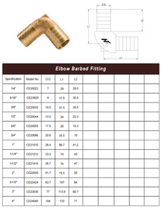 Raccord double barbelé en laiton de haute qualité 1/2 po, connecteur double pagode, raccord de tuyau droit, adaptateur marin fabriqué en TA - Product Image 3