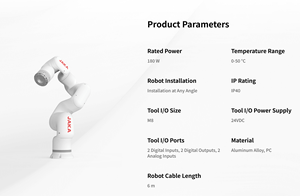 Robot collaboratif JAKA MINI2 Cobot à 6 axes, charge utile élevée, robot de palettisation, bras robotique, moteur haute puissance 180W - Product Image 5