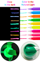 KHY Kit de peinture en bois brillant dans le noir Artisanat Jouet créatif pour enfant Cadeau d'art et d'artisanat pour enfant Ensemble de peinture acrylique