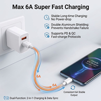Kabel Pengisian Cepat USB a ke Tipe C Kabel Data Charger USB Tipe C untuk Ponsel Pengisian Cepat Kabel USB Foil Tipe-C 1M 1.5M 2M