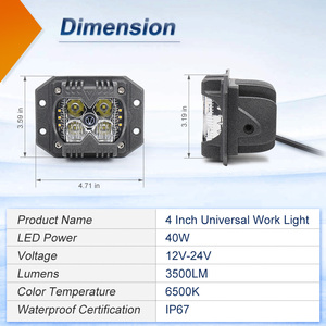 OVOVS Phare de travail LED tout-terrain pour camion, projecteur LED de 4 pouces, lumière stroboscopique pour tout-terrain 4x4 SUV camion - Product Image 5