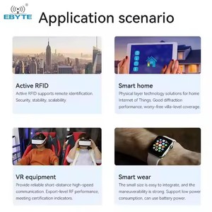 Module de port série Ebyte ODM E610-433TBH-01 433 MHz SMD USB vers TTL, kit de test de module sans fil - Product Image 6