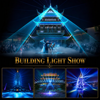 Espectáculo de Luces Inmersivo Personalizado para Edificios con Luces RGB y Láser, Resistente al Agua IP65, Control Remoto por IA para Grandes Proyectos Urbanos