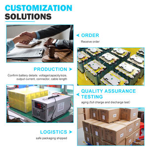 29.6V 20AH 전기 로버트 오토바이 전기 자전거 스쿠터 리튬 이온 배터리 팩 주요 키워드 - Product Image 4