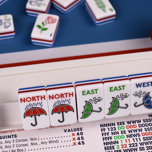 Britischer Londoner Wetter-Regenschirm Amerikanisches Mahjong-Steinset Union Jack Dreischichtiges Acryl Big <span class=keywords><strong>Ben</strong></span> Walisischer Drache Rosenmuster - Product Image 1