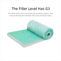 Nouveau Préfiltre de Cabine LJF à Haute Capacité de Retenue de Poussière, Efficacité G3, en Fibre de Verre, pour l'Arrêt des Peintures, Qualité BTP