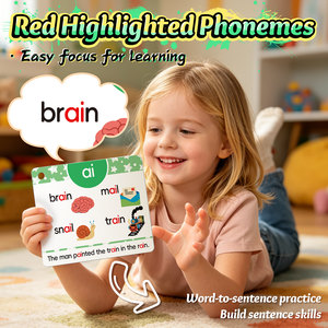 Tarjetas de Memoria con Palabras Visuales, Resistentes al Agua y a las Roturas, para el Aprendizaje Temprano del Vocabulario, Tarjetas de Memoria para Jardín de Infancia y Preescolar - Product Image 2
