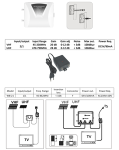 <span class=keywords><strong>Antena</strong></span> de TV de alta potencia para exteriores, <span class=keywords><strong>amplificador</strong></span> de recepción mejorado, señal estabilizadora de alta calidad de fábrica Original, <span class=keywords><strong>amplificador</strong></span> - Product Image 5
